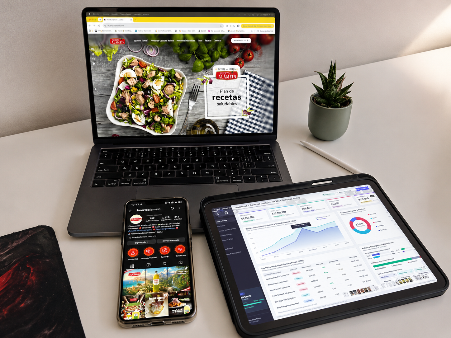 Estrategia de marketing digital y crecimiento online para empresas