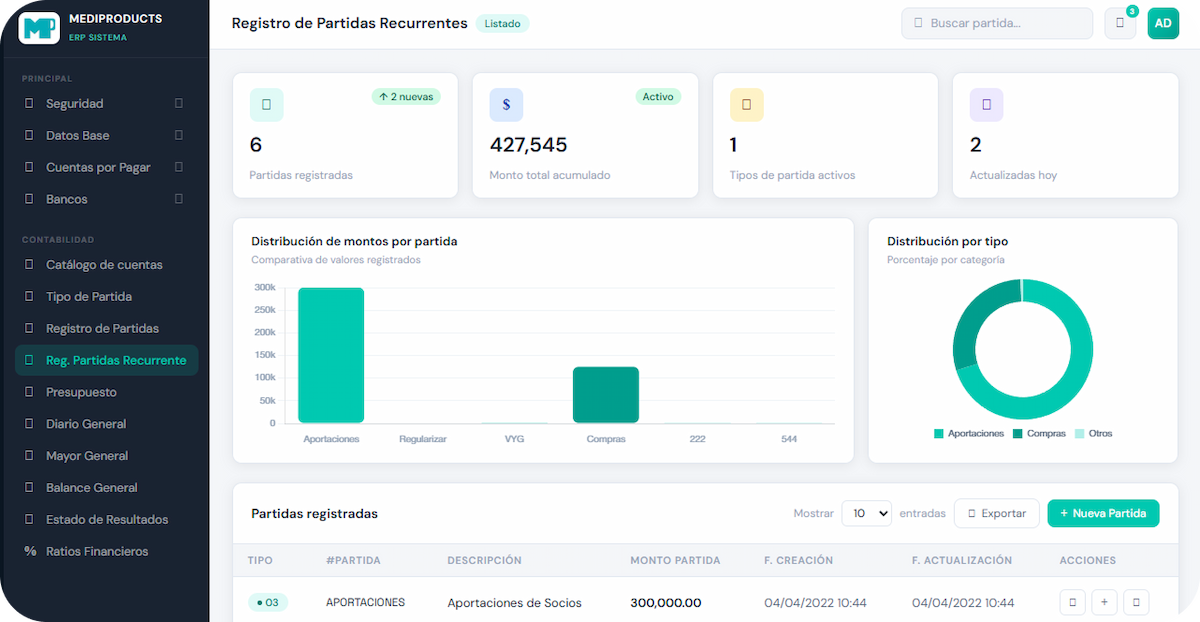 Mediproducts screen 1