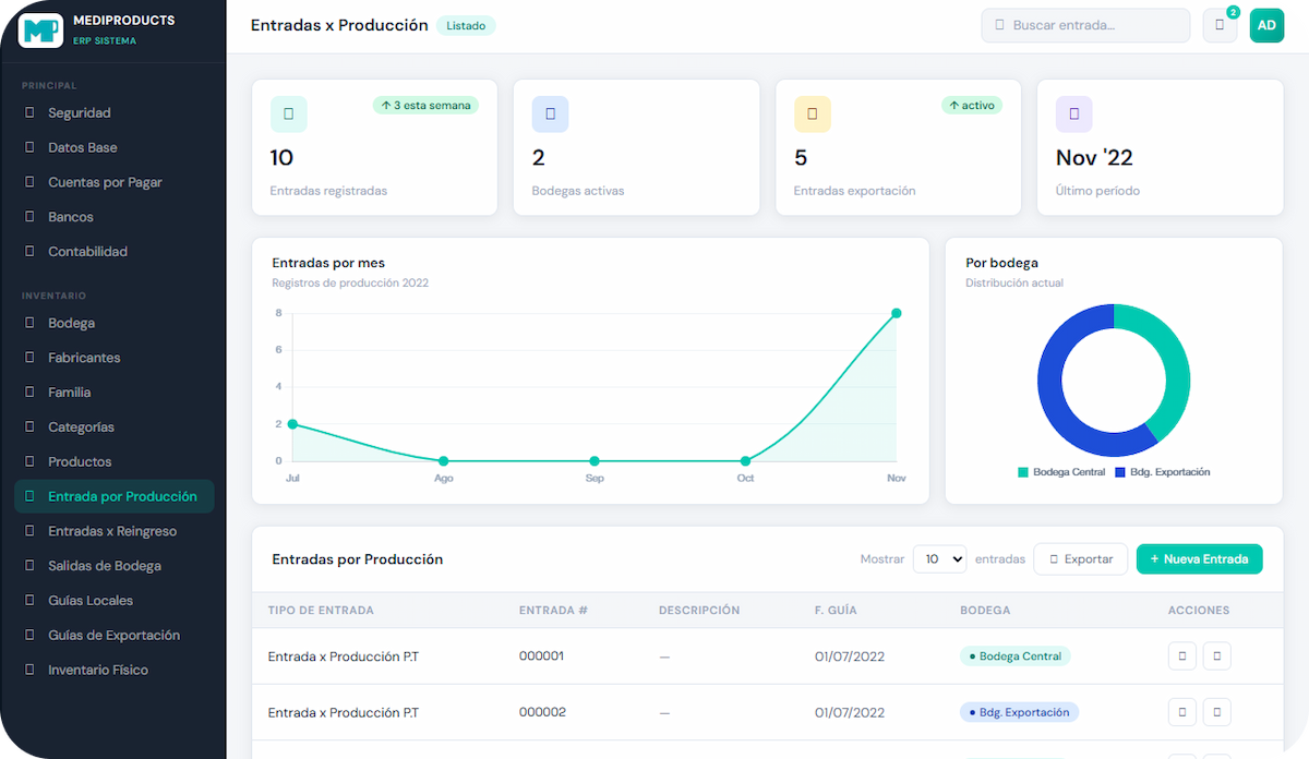 Mediproducts screen 2